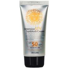 harga sunscreen