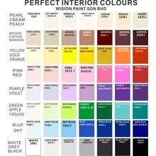 Best Dulux Price In Malaysia Harga 2021