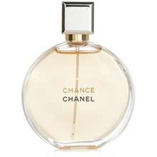 CHANEL Perfume, The best prices online in Malaysia