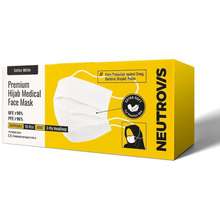 neutrovis headloop